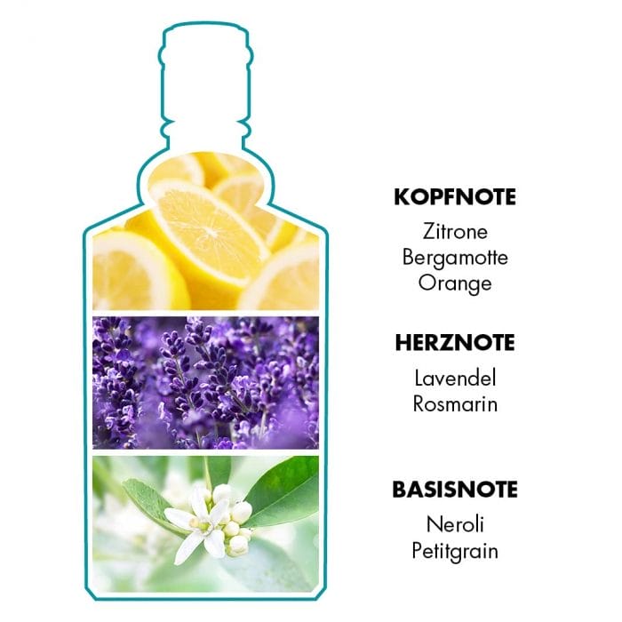 Perfume 4711 Original Eau de Cologne de Muelhens unisex 400ml 4 Perfume 4711 Original Eau de Cologne de Muelhens unisex 400ml - Imagen 4