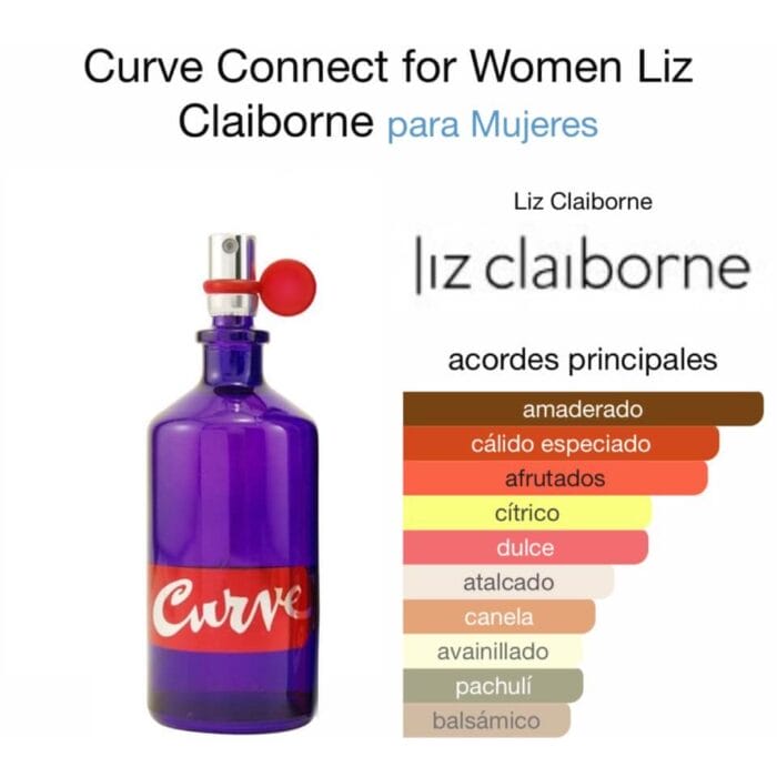 Perfume Curve Connect de Liz Claiborne mujer edt 100ml 4 Perfume Curve Connect de Liz Claiborne mujer edt 100ml - Imagen 4