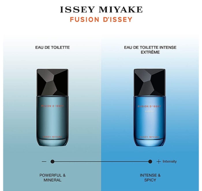 Perfume Fusion D'Issey Extreme de Issey Miyake hombre edt 100ml - Imagen 4