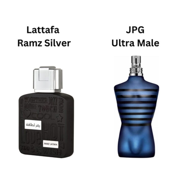 Perfume Lattafa Ramz Silver de Lattafa unisex edp 100ml - Imagen 4