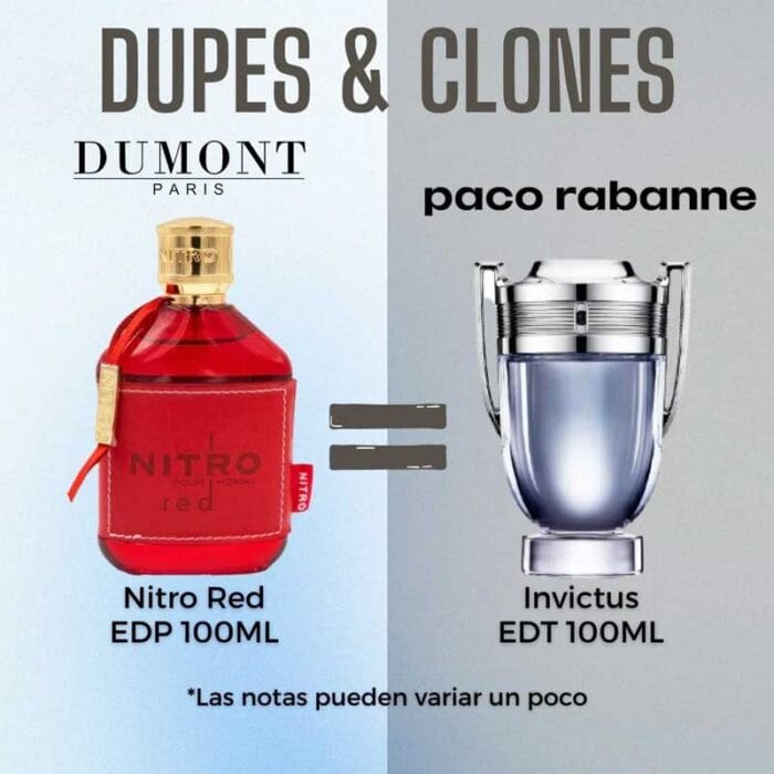 Perfume Nitro Red de Dumont hombre edp 100ml 4 Perfume Nitro Red de Dumont hombre edp 100ml - Imagen 4